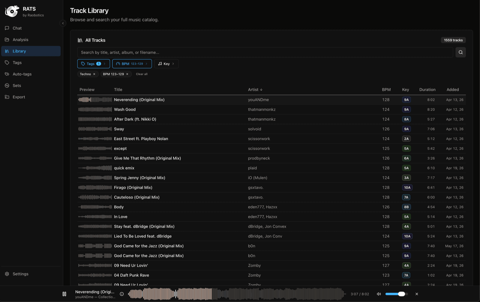 RATS track library with tag and BPM filters, waveform previews, and an inline player